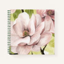 Search for botanical notebooks Magnolia
