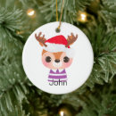 Search for antlers christmas tree decorations Santa claus