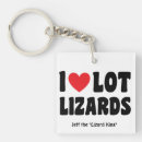 Search for cultural key rings For him