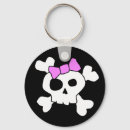 Search for cross bones key rings Skull