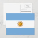 Search for argentine postcards Buenos aires