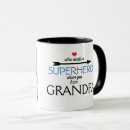 Search for be who you are mugs For him