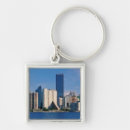 Search for panoramic photos key rings Skyline