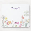 Search for spring garden mouse mats Summer