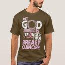 Search for faith over fear clothing Health