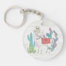Search for juvenile key rings Animals