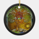 Search for eco christmas tree decorations Climate change