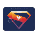 Search for superman rectangular magnets Man of steel
