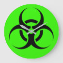 Search for green biohazard posters Symbol