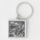 Search for lecturer key rings Jean