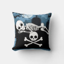 Search for lumbar cushions Modern
