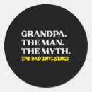 Search for family man stickers Fatherhood