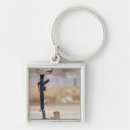Search for firearms key rings Photography