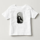 Search for richard tshirts Private