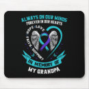 Search for anxiety mouse mats End the stigma
