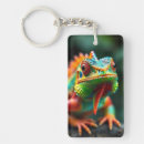 Search for tropical lizard key rings Green