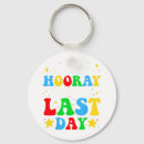 Search for its a boy key rings Boys
