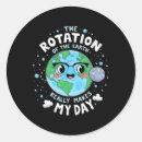 Search for rotated stickers Forest