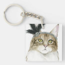 Search for fashioned square key rings Cat