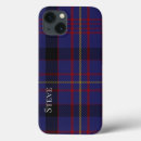 Search for traditional iphone 7 cases Plaid