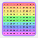 Search for math fun stickers School