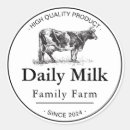 Search for home design stickers Modern minimal minimalist design