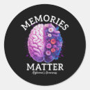 Search for self talk stickers Accessibility to care