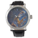 Search for science watches Telescope