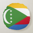 Search for comores Comoros