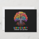 Search for spectrum invitations Autism