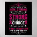 Search for surgery posters Support