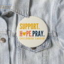 Search for religi badges Awareness