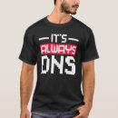 Search for dns clothing Network