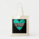 Search for behaviour bags Analyst