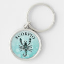 Search for black scorpio key rings Astrology