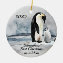 Search for penguins christmas tree decorations Watercolor