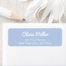 Search for fancy return address labels Simple