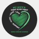 Search for warrior stickers Fighter