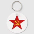 Search for soviet key rings Cccp