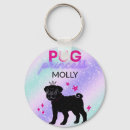 Search for black pug key rings Pugs