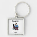 Search for intelligent key rings Reading