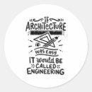Search for architects stickers Building