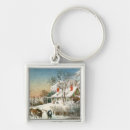 Search for log key rings House