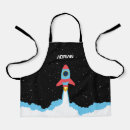 Search for rocket aprons Planets