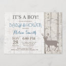 Search for rustic deer baby shower invitations Woodland