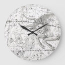 Search for taurus constellation posters Star chart