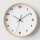 Search for plain and simple clocks Background