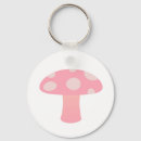 Search for toadstool accessories Pink