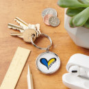 Search for flag color key rings Ukrainian