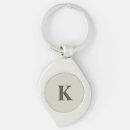 Search for gray key rings Birthday